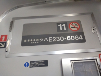 上尾駅から吹上駅の乗車記録(乗りつぶし)写真