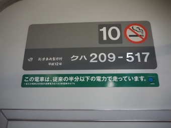 五井駅から千葉みなと駅:鉄道乗車記録の写真