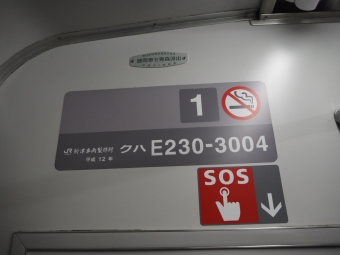 川越駅から拝島駅の乗車記録(乗りつぶし)写真