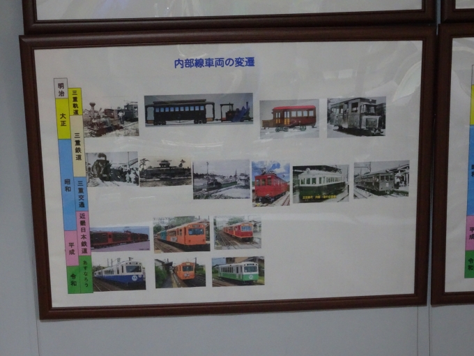 鉄道乗車記録の写真:旅の思い出(10)        「内部線車両の変遷です。」