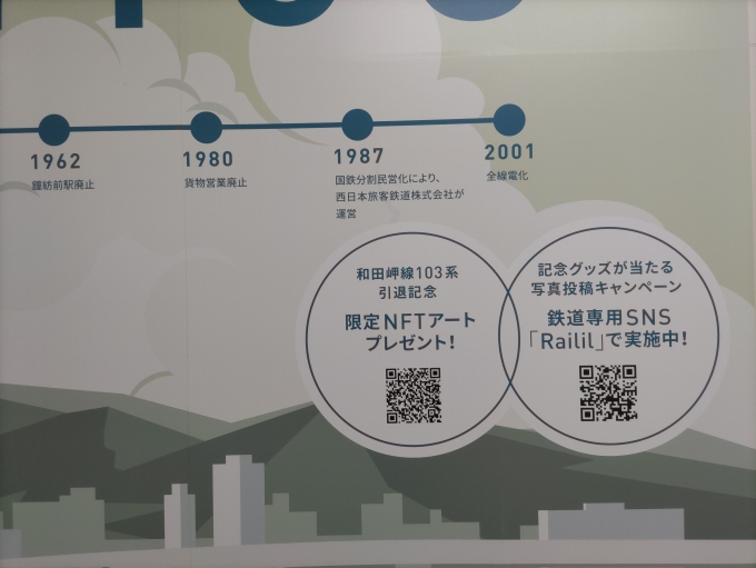 鉄道乗車記録の写真:旅の思い出(5)        「和田岬線の変遷其の参」
