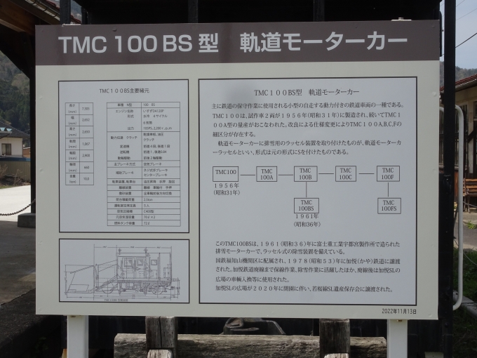 鉄道乗車記録の写真:旅の思い出(5)        「｢TMC 100 BS｣型軌道モーターカーの解説文です。」