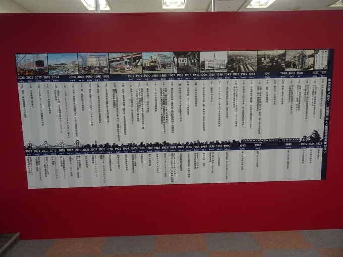 鉄道乗車記録の写真:旅の思い出(6)        「年表で振り返る、山陽電車 明石・姫路間開業後の歴史です。」