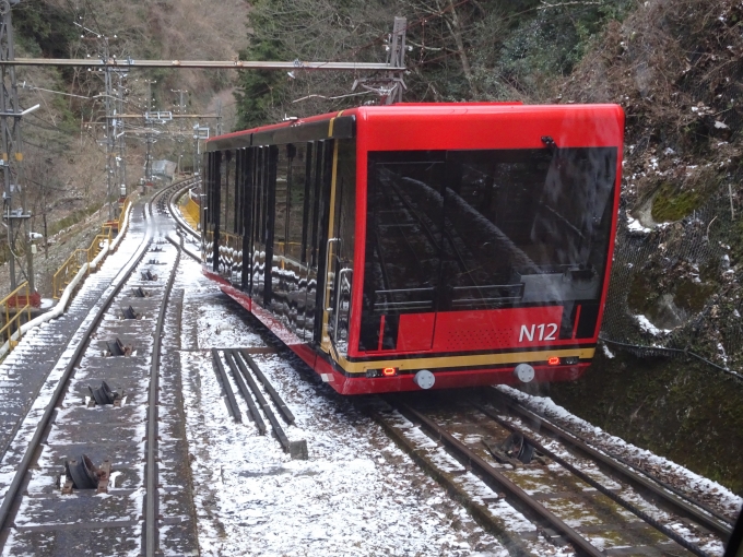 鉄道乗車記録の写真:列車・車両の様子(未乗車)(4)        「中間地点です。うっすらと雪が残っています。」