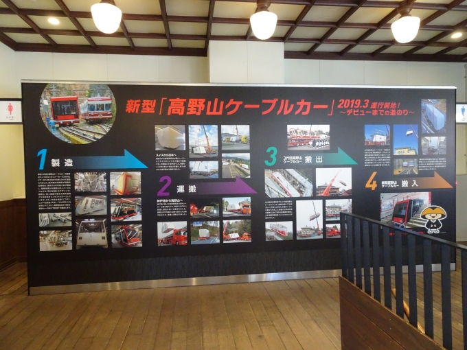 鉄道乗車記録の写真:旅の思い出(9)        「高野山駅2階にある、新型｢高野山ケーブルカー｣の写真パネルです。(展示期間は2019年3月から当分の間です。)」