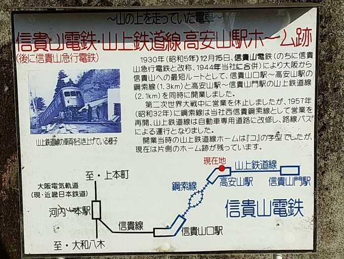 鉄道乗車記録の写真:旅の思い出(5)        「信貴山電鉄の説明板です。」