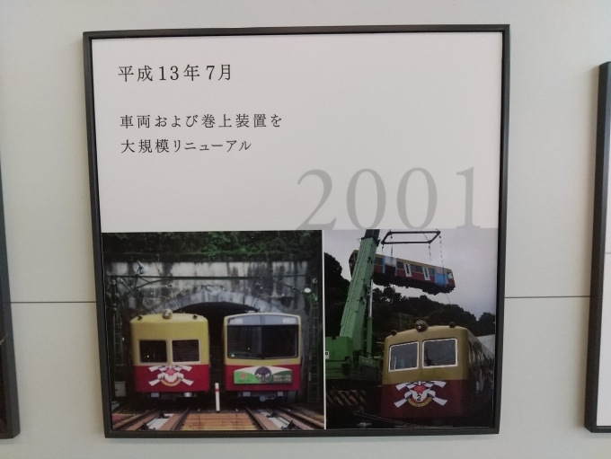 鉄道乗車記録の写真:旅の思い出(4)        「車両を更新してからもう20年も経ったんですねぇ。」