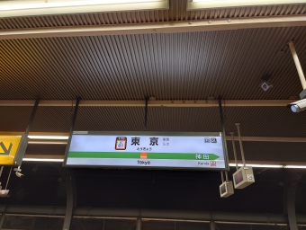東京駅から八王子駅の乗車記録(乗りつぶし)写真