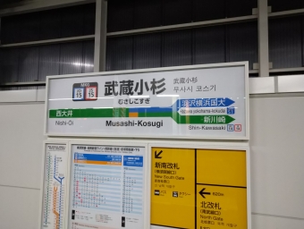 武蔵小杉駅 写真:駅名看板