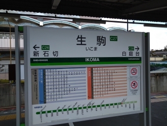 生駒駅から長田駅の乗車記録(乗りつぶし)写真