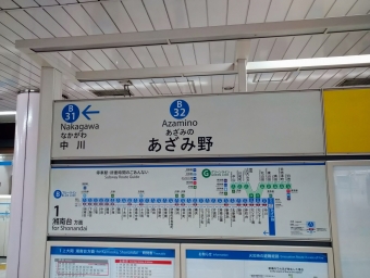 あざみ野駅から湘南台駅の乗車記録(乗りつぶし)写真