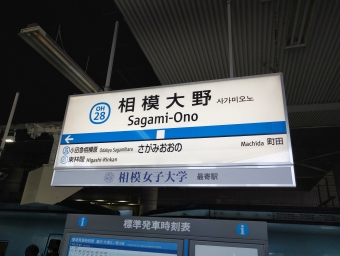 写真:相模大野駅の駅名看板