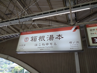 箱根湯本駅 写真:駅名看板