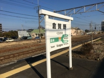 倉賀野駅 写真:駅名看板