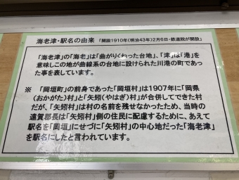 海老津駅から博多駅の乗車記録(乗りつぶし)写真