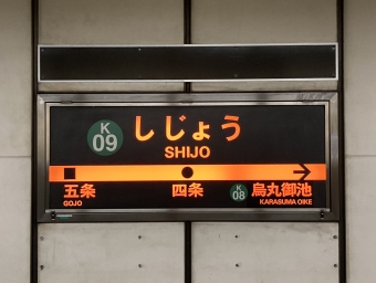 四条駅から北山駅の乗車記録(乗りつぶし)写真
