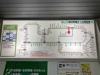 白山駅から新潟駅の乗車記録(乗りつぶし)写真