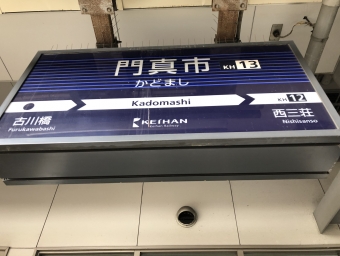門真市駅から中之島駅の乗車記録(乗りつぶし)写真
