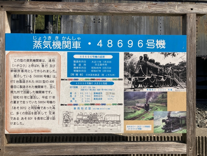 鉄道乗車記録の写真:旅の思い出(9)        「大牟田市動物園」