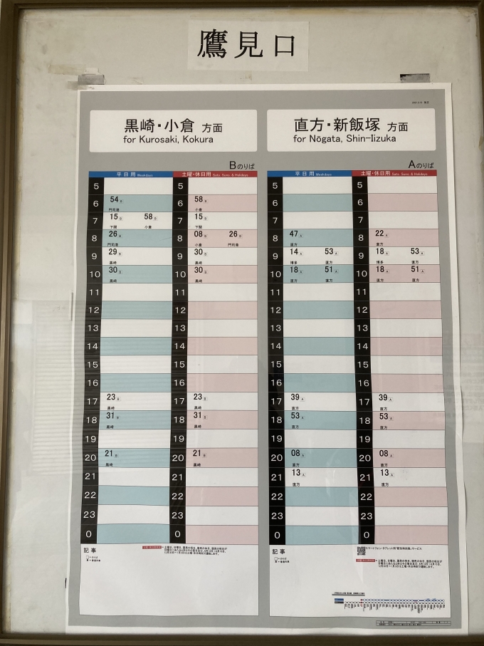 鉄道乗車記録の写真:駅舎・駅施設、様子(17)        「鷹見口」