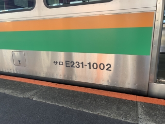上野駅から東大宮駅の乗車記録(乗りつぶし)写真