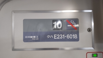 尾久駅から横浜駅の乗車記録(乗りつぶし)写真