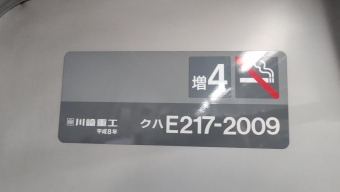 東京駅から津田沼駅の乗車記録(乗りつぶし)写真