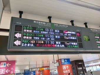 郡山駅から東京駅の乗車記録(乗りつぶし)写真