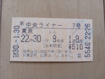 東京駅から八王子駅の乗車記録(乗りつぶし)写真