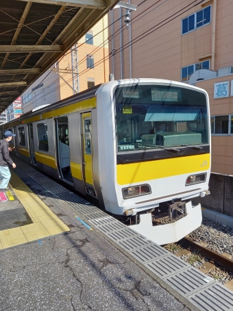 新小岩駅から秋葉原駅の乗車記録(乗りつぶし)写真