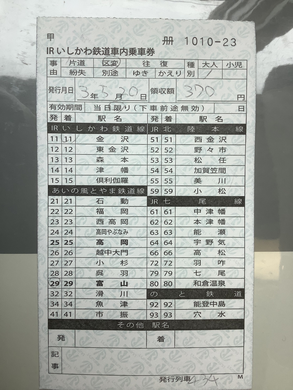 鉄レコ写真 1 きっぷ 乗車記録 乗りつぶし 富山駅から金沢駅 21年05月日 By Tsurugi2999さん レイルラボ Raillab