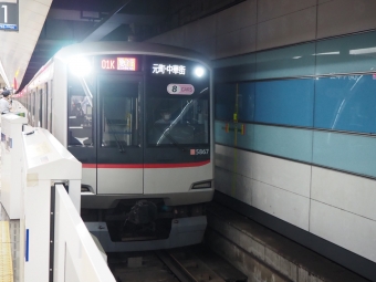 多摩川駅から横浜駅の乗車記録(乗りつぶし)写真