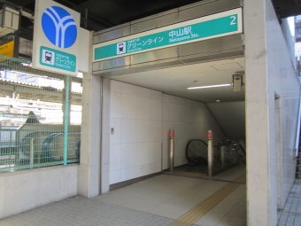中山駅から日吉駅の乗車記録(乗りつぶし)写真