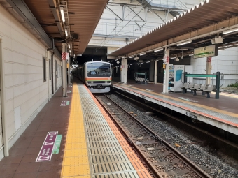川越駅から八王子駅の乗車記録(乗りつぶし)写真