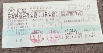 恵比寿駅から宇都宮駅の乗車記録(乗りつぶし)写真