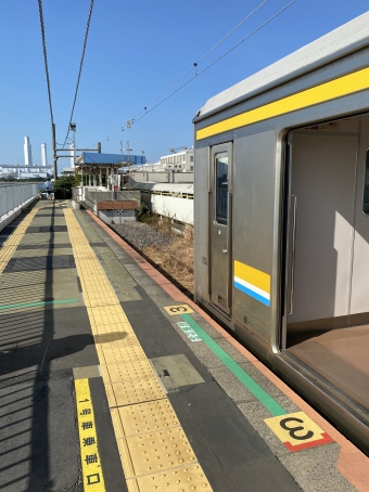 海芝浦駅から鶴見駅の乗車記録(乗りつぶし)写真