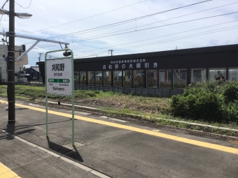 刈和野駅 写真:駅名看板