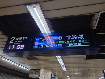 北千住駅から北綾瀬駅の乗車記録(乗りつぶし)写真