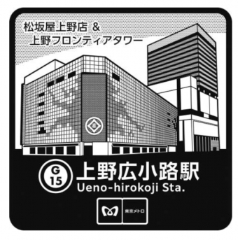 上野駅から上野広小路駅の乗車記録(乗りつぶし)写真