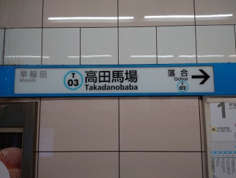 高田馬場駅から落合駅の乗車記録(乗りつぶし)写真
