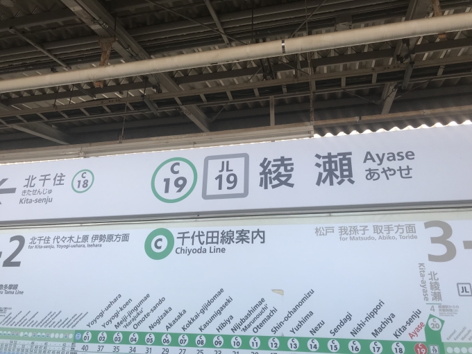 鉄道乗車記録の写真:駅名看板(3)        「綾瀬駅に到着。」