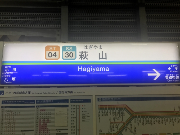 鉄道乗車記録の写真:駅名看板(5)        「萩山駅に到着。駅名看板を撮影。」