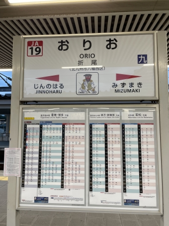 折尾駅から直方駅の乗車記録(乗りつぶし)写真