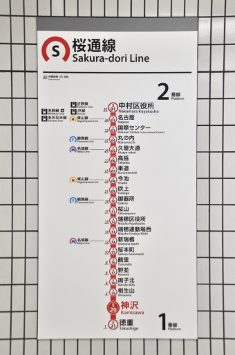 神沢駅から名古屋駅の乗車記録(乗りつぶし)写真