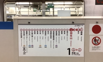 新瑞橋駅から相生山駅の乗車記録(乗りつぶし)写真