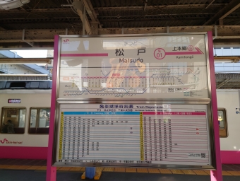 松戸駅からちはら台駅の乗車記録(乗りつぶし)写真