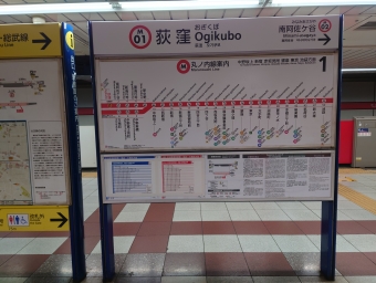 武蔵境駅から方南町駅の乗車記録(乗りつぶし)写真
