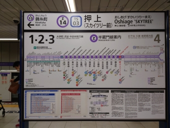 押上駅から下高井戸駅の乗車記録(乗りつぶし)写真