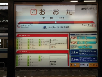 太田駅 (群馬県) イメージ写真