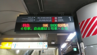 東京駅から安房鴨川駅の乗車記録(乗りつぶし)写真